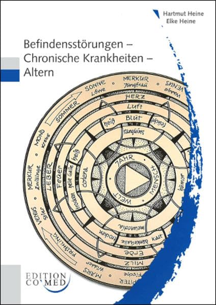 Befindensstörungen - Chronische Krankheiten - Altern Health, Nutrition & Fitness