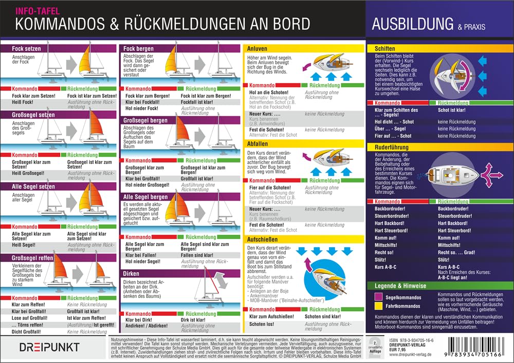 Kommandos und Rückmeldungen an Bord: Kommandos und Rückmeldungen für alle Manöver an Bord Leisure & Fun