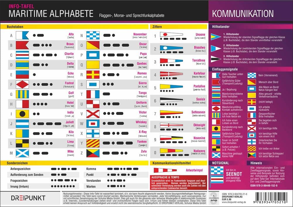 Maritime Alphabete: Flaggen-, Morsezeichen- und Sprechfunkalphabet sowie Sonderzeichen Computer Science