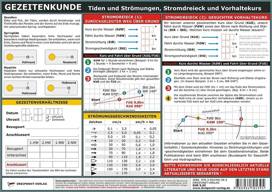 Gezeitenkunde Leisure & Fun