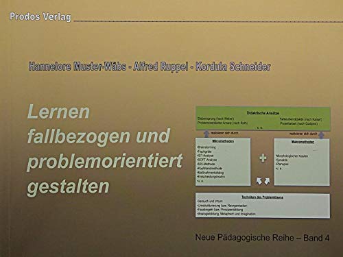 Lernen fallbezogen und problemorientiert gestalten (Neue Pädagogische Reihe) Politics & History