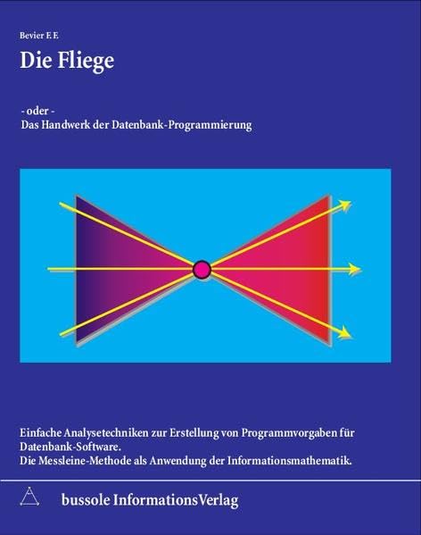 Die Fliege - oder - Das Handwerk der Datenbank-Programmierung: Einfache Analysetechniken zur Erstellung von Programmvorgaben für Datenbank-Software - ... als Anwendung der Informationsmathematik Computer Science