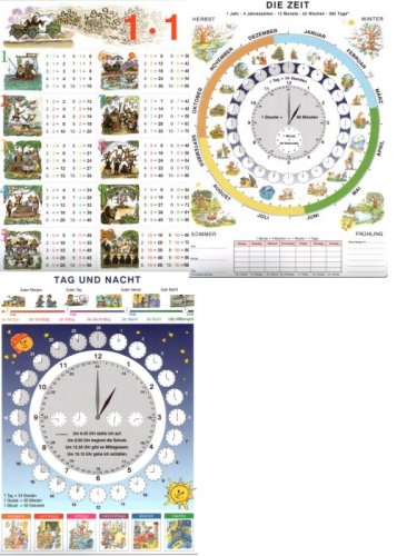 1x1 in Bildern. Fixi-LearnCards. Study Guides