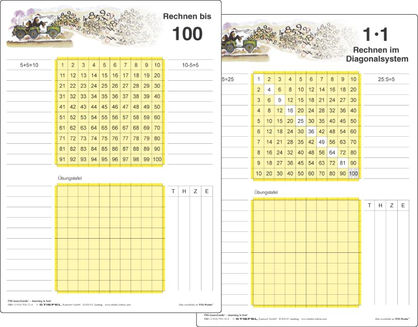 Rechnen bis 100 - Lernkarte DIN A4: FIXI-LearnCard® Verpackungseinheit 5 Stück(3,95€ je Lernkarte) Study Guides