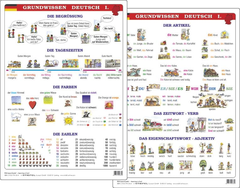 Grundwissen Deutsch - Lernkarte DIN A4: FIXI-LearnCard® Verpackungseinheit 5 Stück(3,95€ je Lernkarte) book