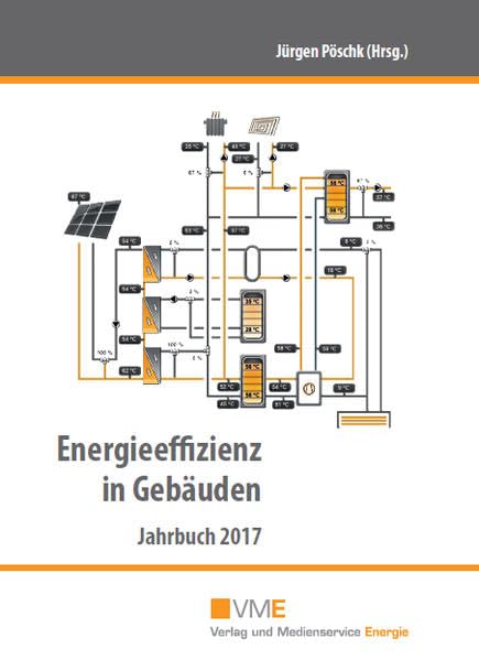 Energieeffizienz in Gebäuden, Jahrbuch 2017 Law