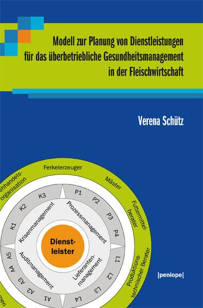 Modell zur Planung von Dienstleistungen für das überbetriebliche Gesundheitsmanagement in der Fleischwirtschaft Natural Sciences