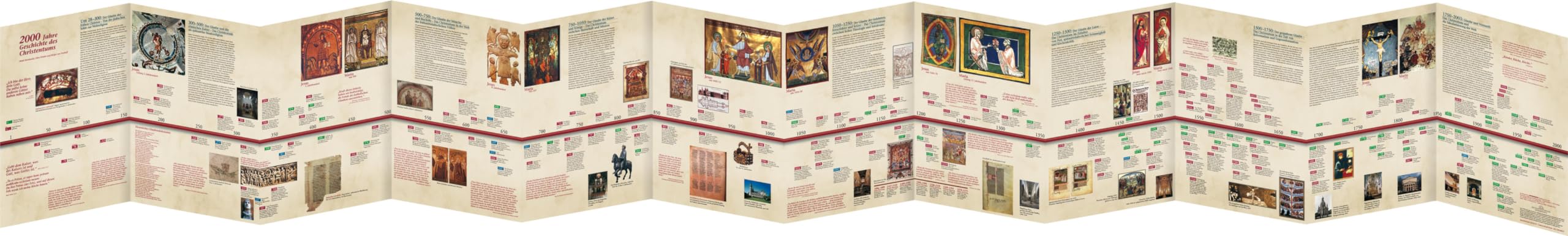 Die Geschichte des Christentums: Faltbuch Religion & Esotericism