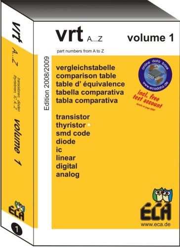 VRT Band 1 Vergleichstabelle für Halbleiter von A-Z Business & Technology