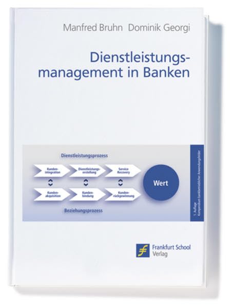 Dienstleistungsmanagement in Banken Law