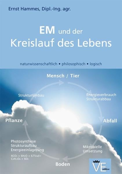EM und der Kreislauf des Lebens: Naturwissenschaftlich - philosophisch - logisch Arts & Music