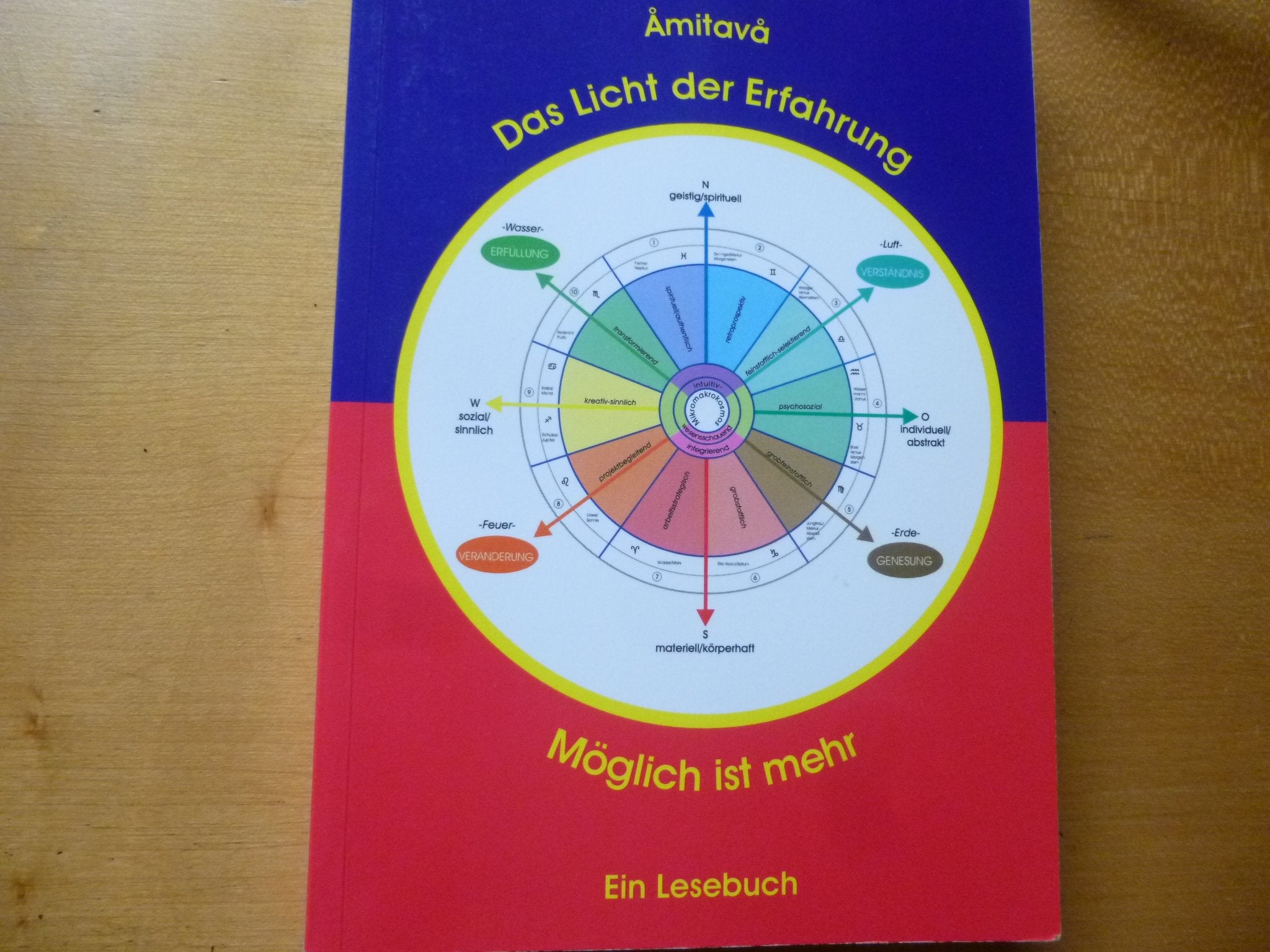 Das Licht der Erfahrung: Möglich ist mehr. Ein Lesebuch book