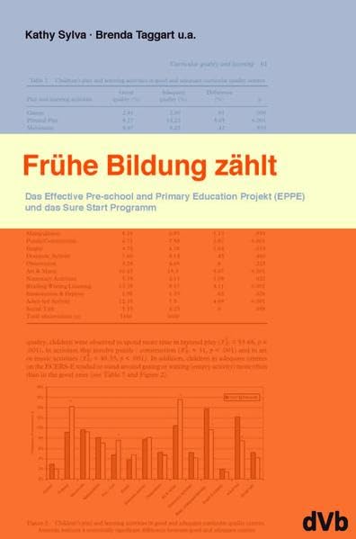 Frühe Bildung zählt book