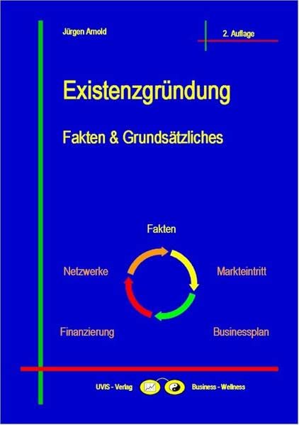 Business-Themen. Existenzgründung. Fakten & Grundsätzliches Business, Finance & Career