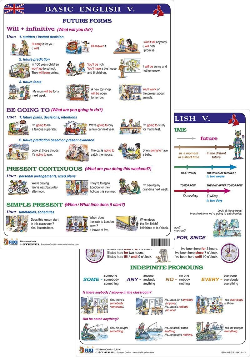 Basic English V - Lernkarte DIN A4: FIXI-LearnCard® Verpackungseinheit 5 Stück(3,95€ je Lernkarte) Business, Finance & Career