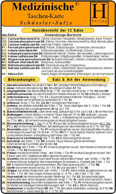 Schüssler-Salze. Medizinische Taschen-Karte Medicine