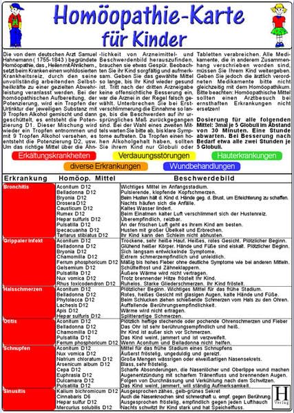 Homöopathie für Kinder - Medical Card Medicine