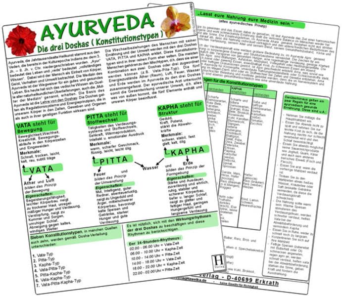 Ayurveda - Die drei Doshas (Konstitutionstypen) book