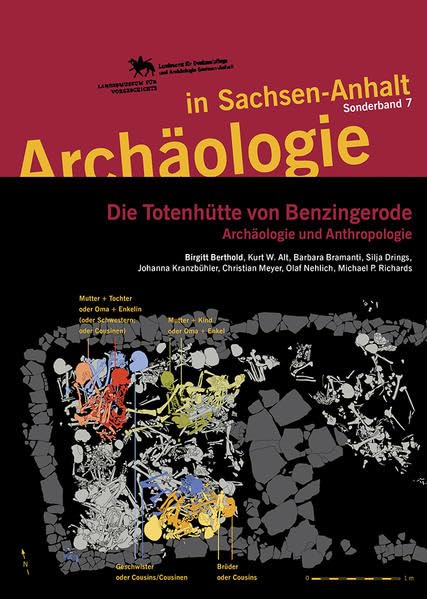Archäologie in Sachsen-Anhalt / Die Totenhütte von Benzingerode: Archäologie und Anthropologie Natural Sciences