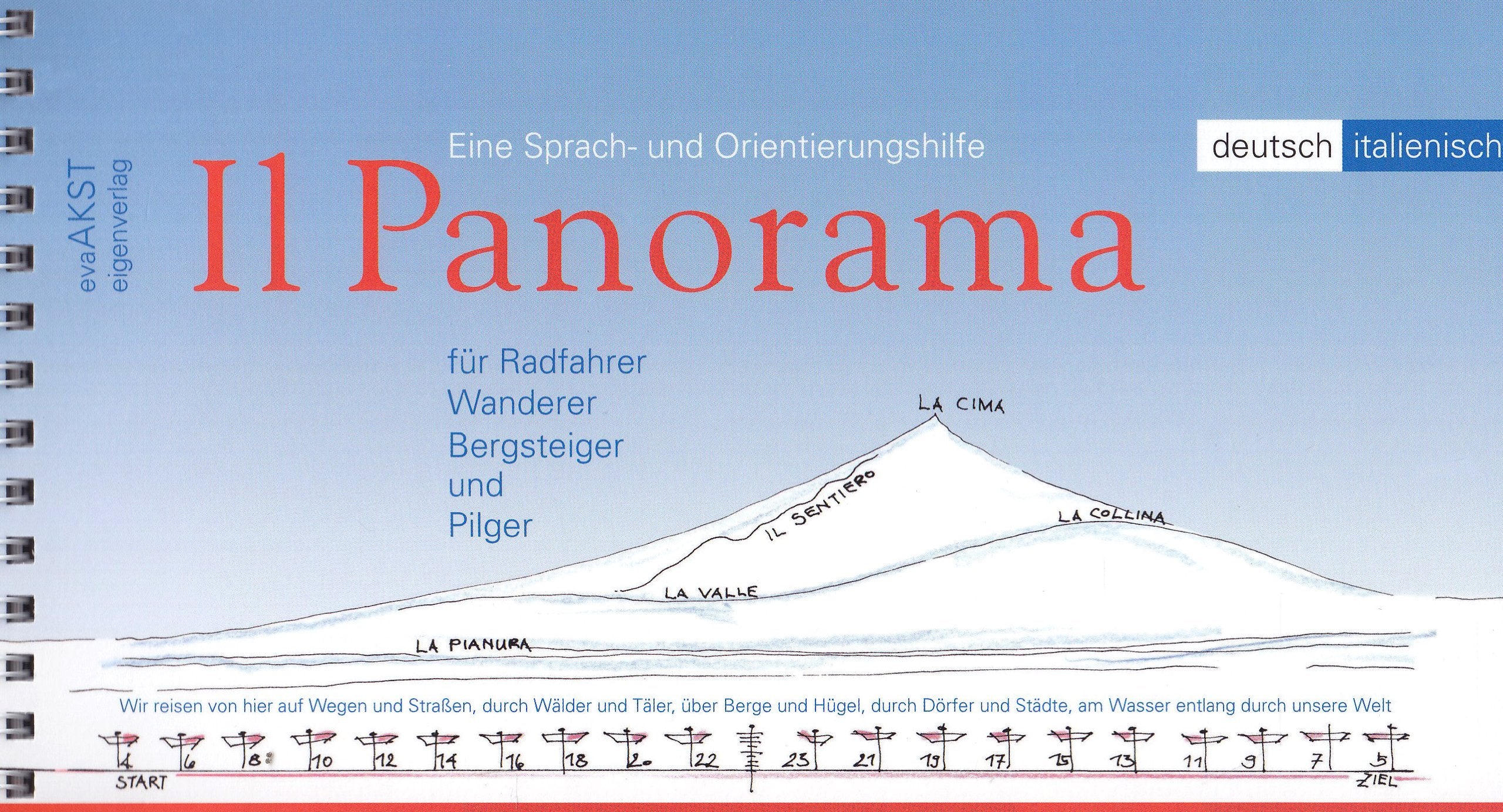 Il Panorama: Eine Sprach- und Orientierungshilfe für Radfahrer, Wanderer, Bergsteiger und Pilger. Dt. /Ital. Travel