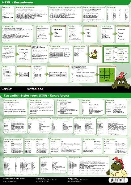 Product Image: HTML/CSS Referenz - Befehlskarte (DIN A4, laminiert)