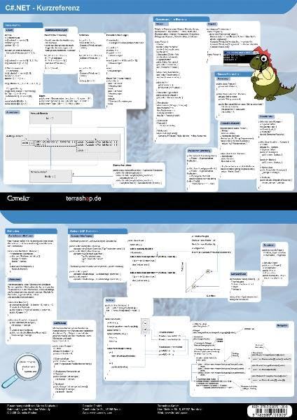 C#.NET Referenz - Befehlskarte (DIN A4, laminiert) Computer Science