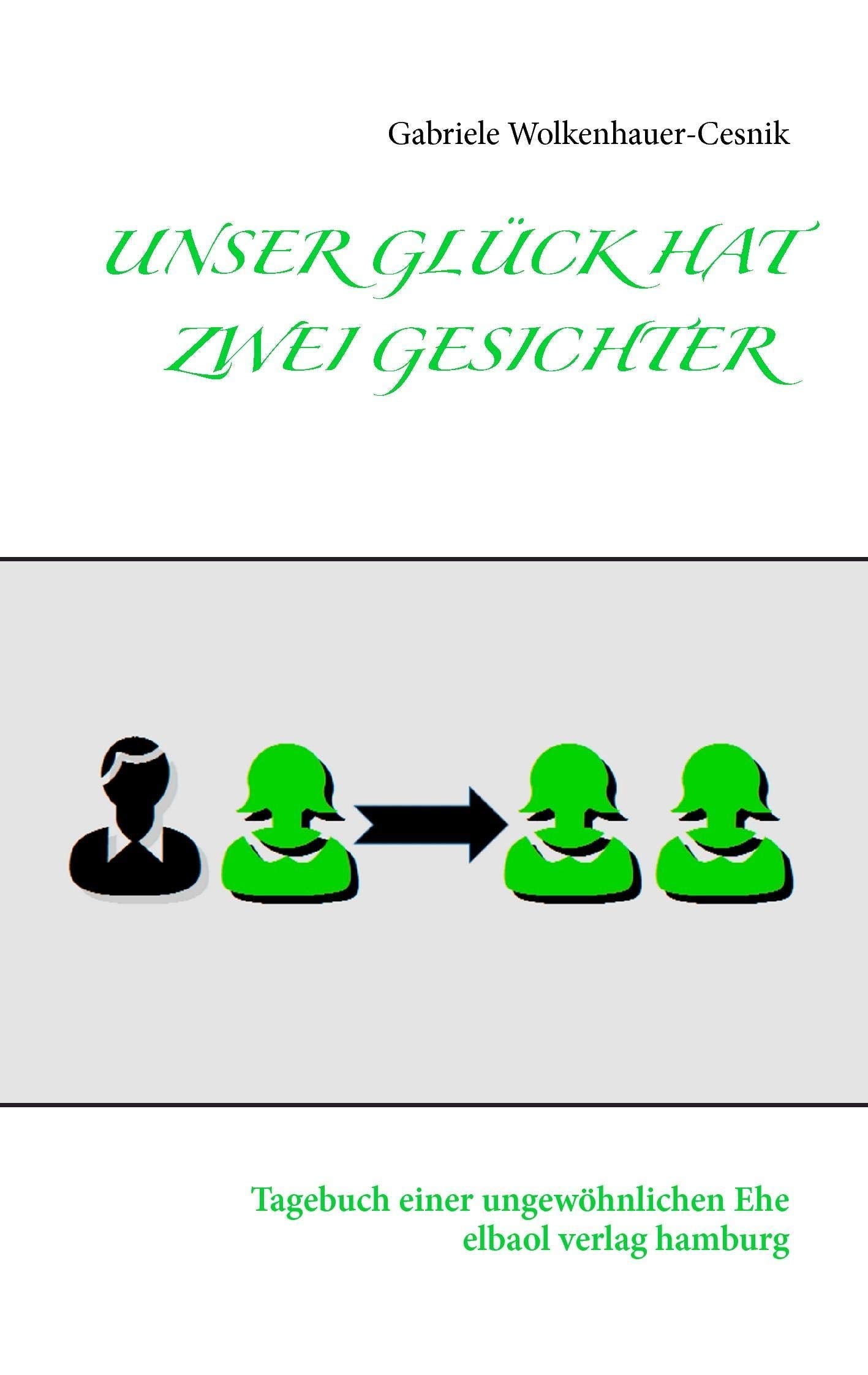 Unser Glück hat zwei Gesichter Personalities