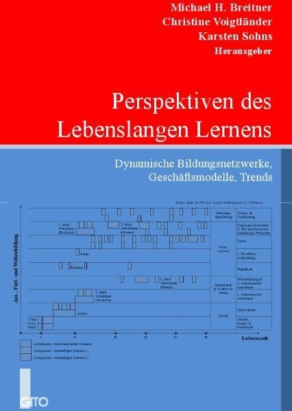 Perspektiven des Lebenslangen Lernens: Dynamische Bildungsnetzwerke, Geschäftsmodelle, Trends book