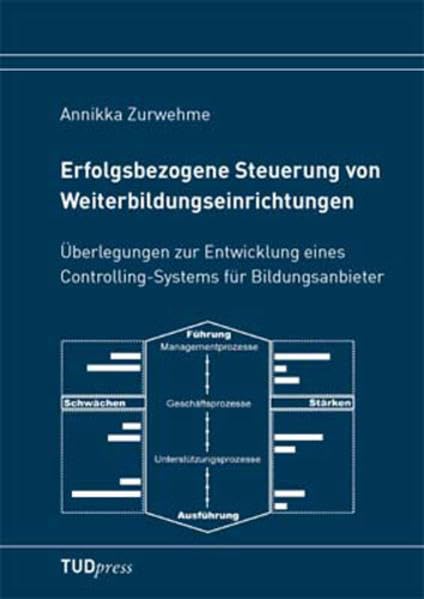 Erfolgsbezogene Steuerung von Weiterbildungseinrichtungen: Überlegungen zur Entwicklung eines Controlling-Systems für Bildungsanbieter Law