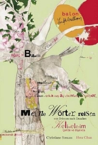 Meine Wörter reisen von drinnen nach draussen /Kelimelerim içeride ve dışarıda Film, Art & Culture