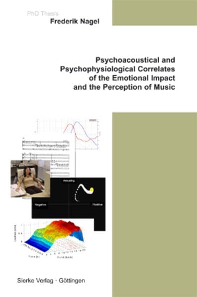 Psychoacoustical and Psychophysiological Correlates of the Emotional Impact and the Perception of Music Psychology