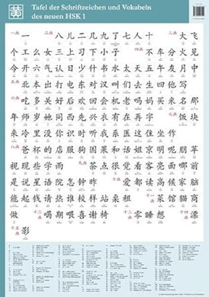 Tafel der Schriftzeichen und Vokabeln des neuen HSK 1 Foreign Languages ​​& Dictionaries