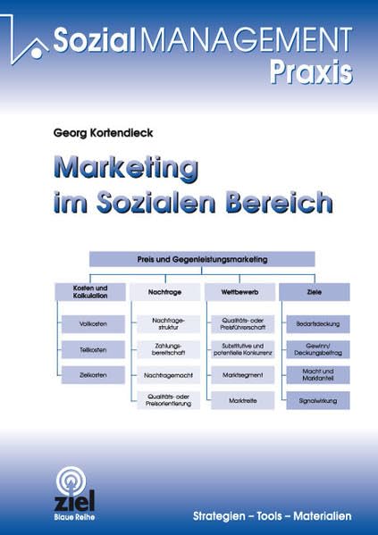 Marketing im Sozialen Bereich Law
