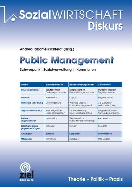 Public Management Law Books