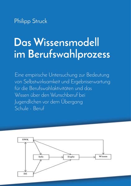 Das Wissensmodell im Berufswahlprozess: Eine empirische Untersuchung zur Bedeutung von Selbstwirksamkeit und Ergebniserwartung für die ... Jugendlichen vor dem Übergang Schule - Beruf Business, Finance & Career