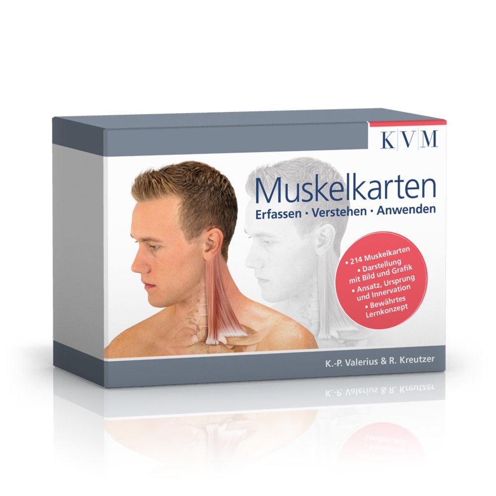 Product Image: Muskelkarten