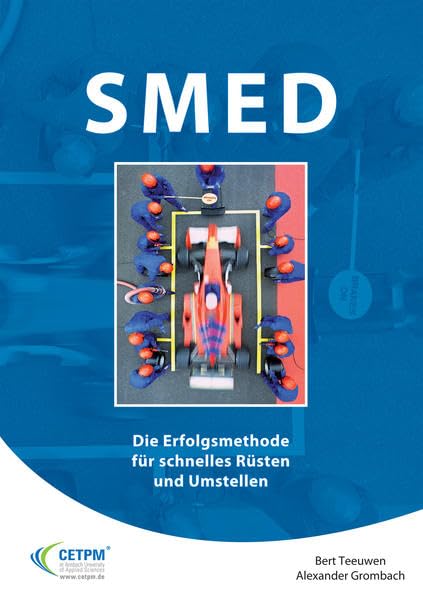 SMED - Die Erfolgsmethode für schnelles Rüsten und Umstellen Law