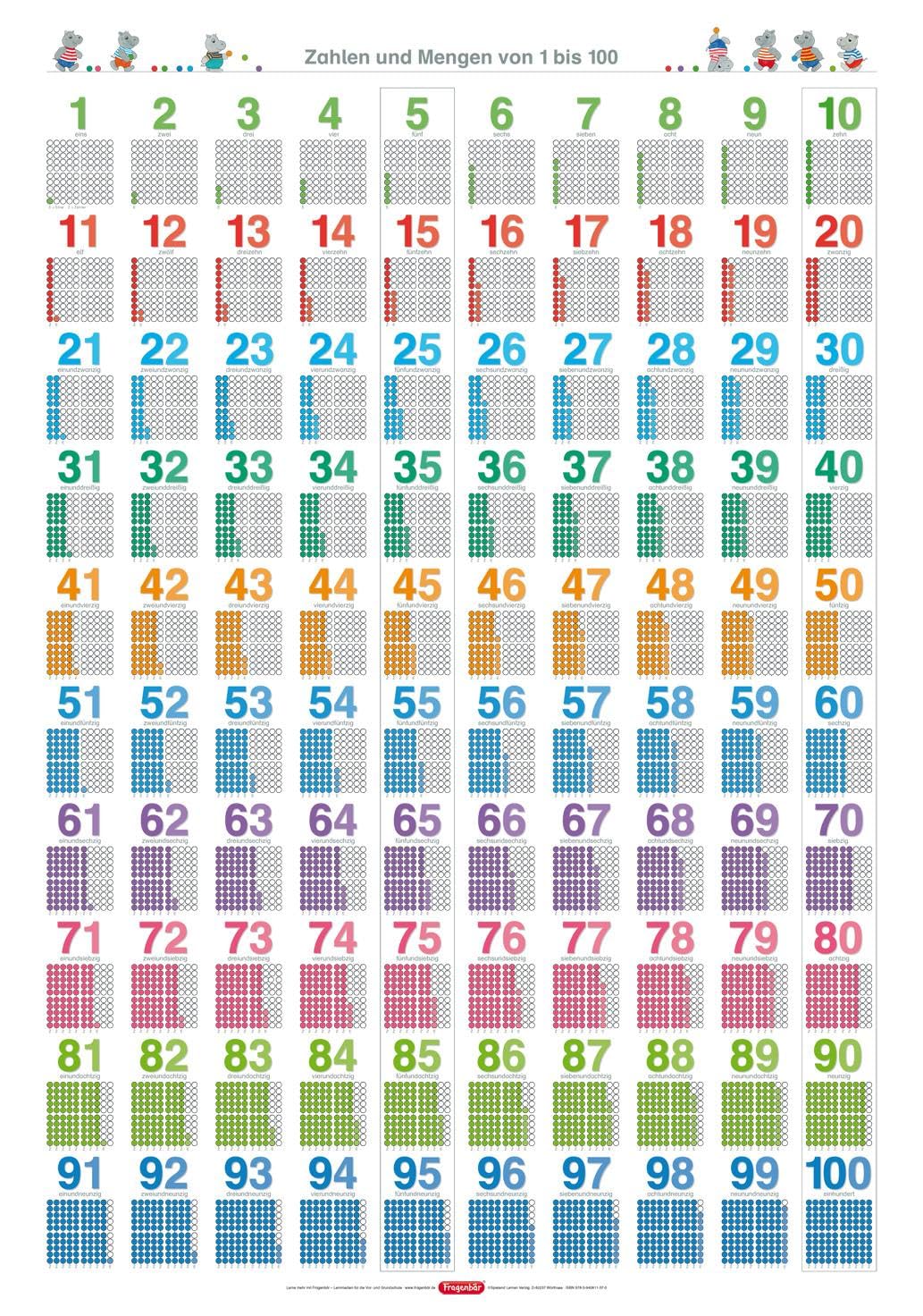 Fragenbär-Lernposter: Zahlen und Mengen von 1 bis 100. book