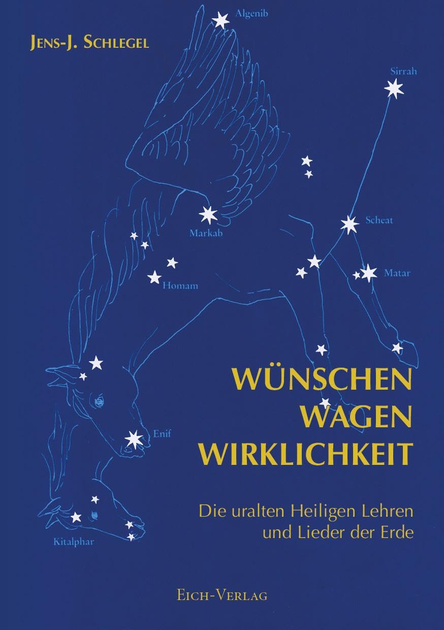 Wünschen – Wagen – Wirklichkeit Religion & Esotericism