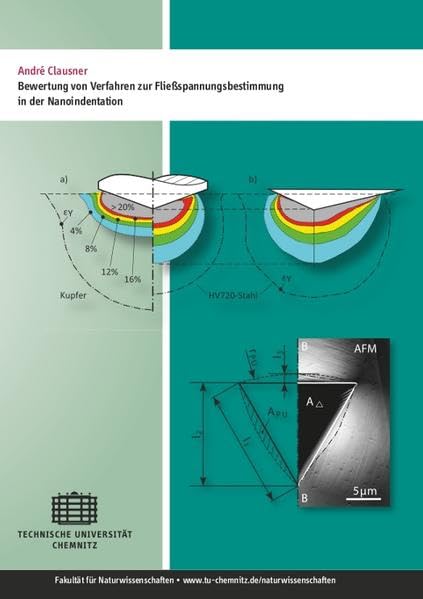 Bewertung von Verfahren zur Fließspannungsbestimmung in der Nanoindentation Natural Sciences