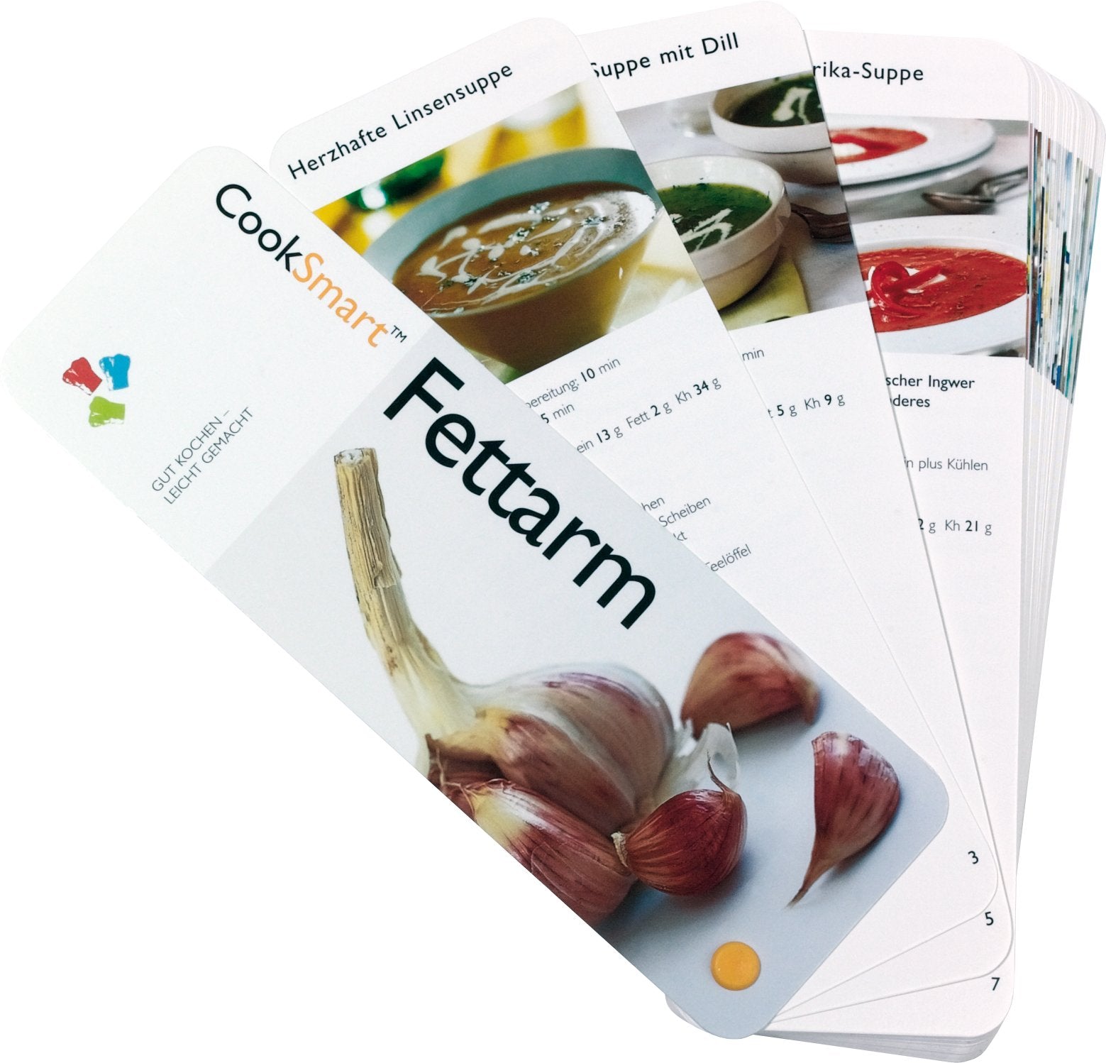 CS - Fettarm Books