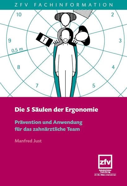 Die 5 Säulen der Ergonomie: Prävention und Anwendung für das zahnärztliche Team (ZFV Fachinformation) Medicine