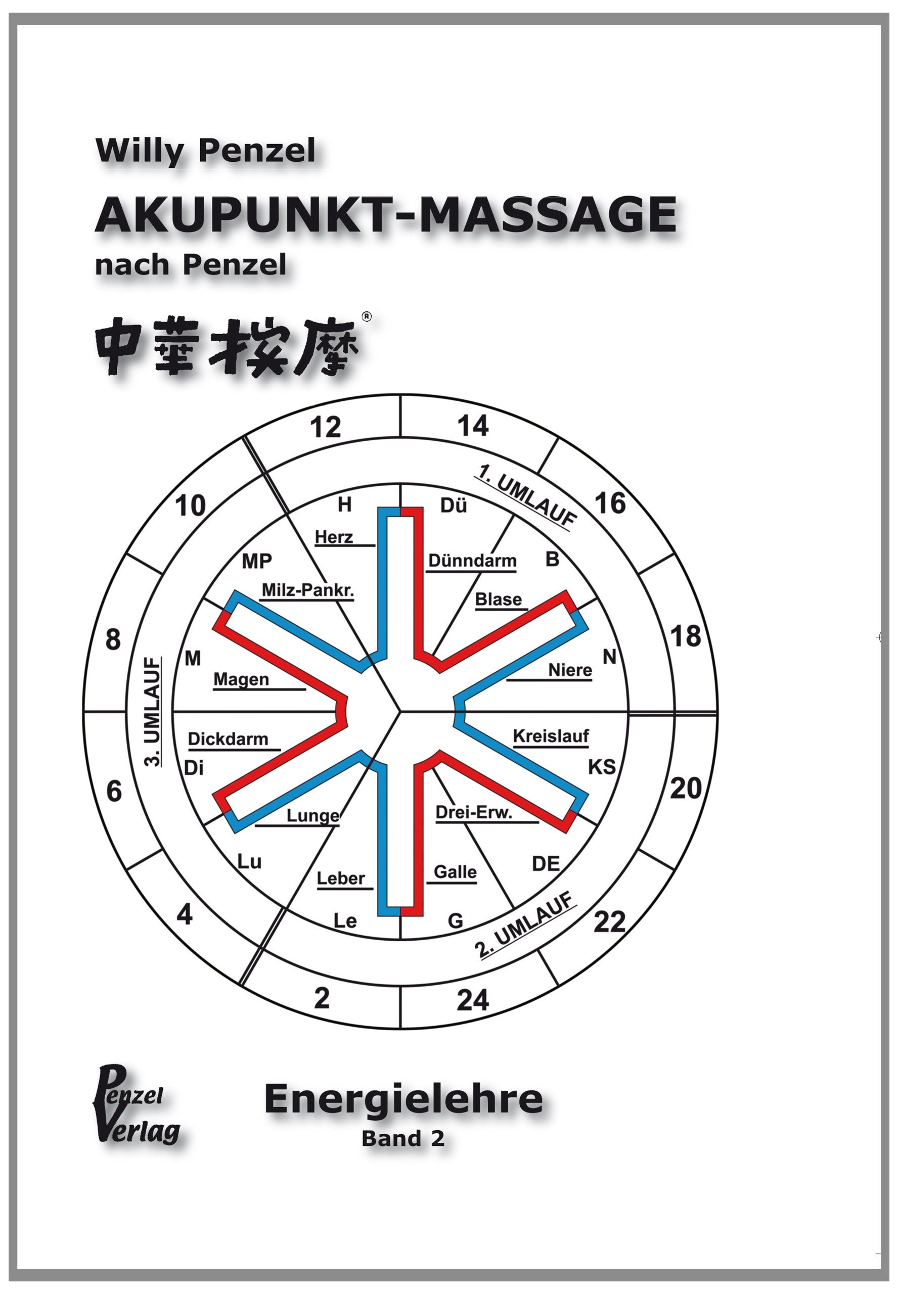 AKUPUNKT-MASSAGE nach Penzel: Energielehre Medicine