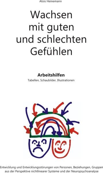 Wachsen mit guten und schlechten Gefühlen - Im Wechselspiel von Umwelt, Körper, Gefühl und Geist / Arbeitshilfe: Tabellen, Schaubilder, Illustrationen Medicine