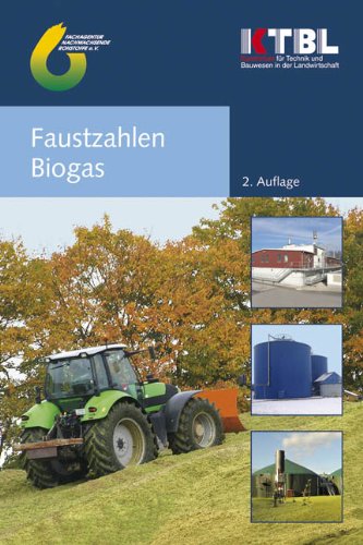 Faustzahlen Biogas Natural Sciences Books
