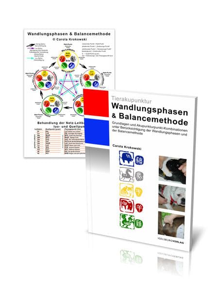 Tierakupunktur: Wandlungsphasen und Balancemethode: Die Theorie der Fünf Wandlungsphasen, die Antiken Punkte, die Zyklen, die Zuordnungen und die ... farbigen Grafiken anschaulich gemacht. Medicine