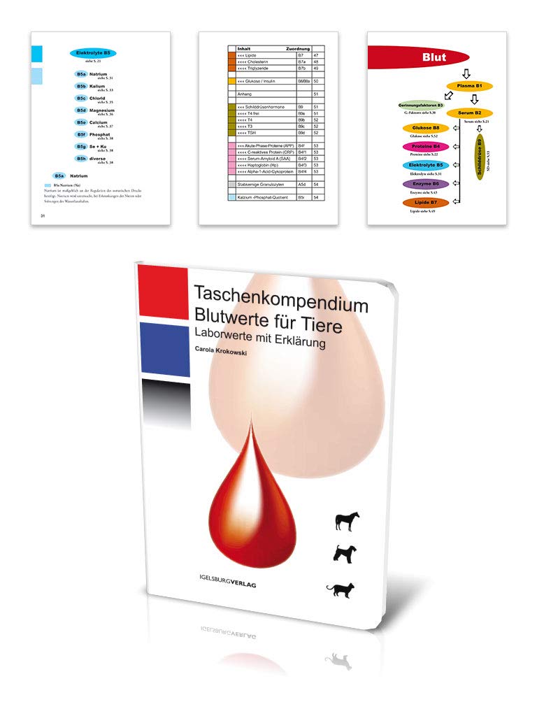 Taschenkompendium Blutwerte für Tiere book
