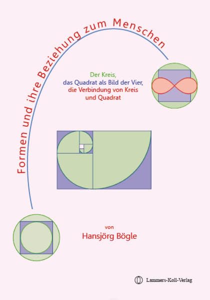 Formen und ihre Beziehung zum Menschen Mathematics