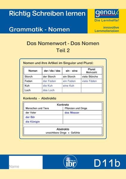 D11b - Grammatik - Nomen Teil 2: Konkreta - Abstrakta /Verkleinerungsformen / zusammengesetzte Nomen.. Social Sciences
