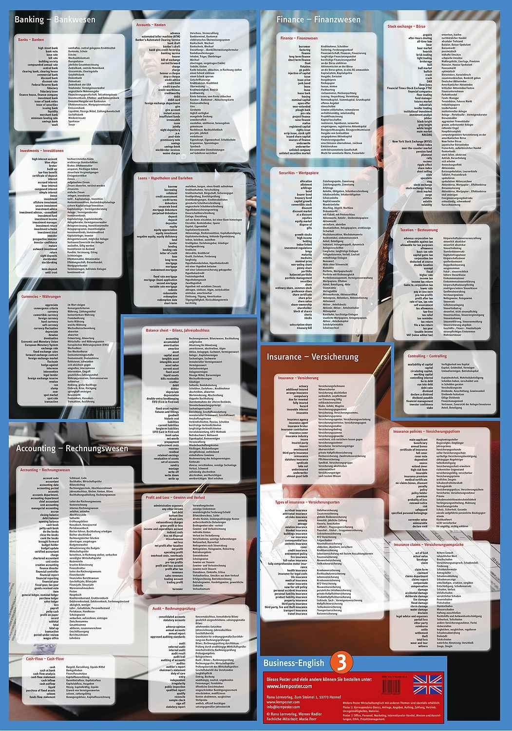 Poster Business-English III: Poster mit Phrasen und Wörtern Englisch-Deutsch für Wirtschaft, Handel und Büro Business, Finance & Career